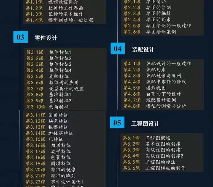 图片[3]-solidworks自学教程2016 2018 2021中文版全套视频电子版视频教学【电商热销469】-暗冰资源网
