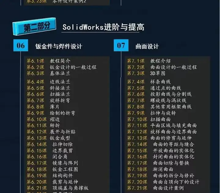 图片[4]-solidworks自学教程2016 2018 2021中文版全套视频电子版视频教学【电商热销469】-暗冰资源网