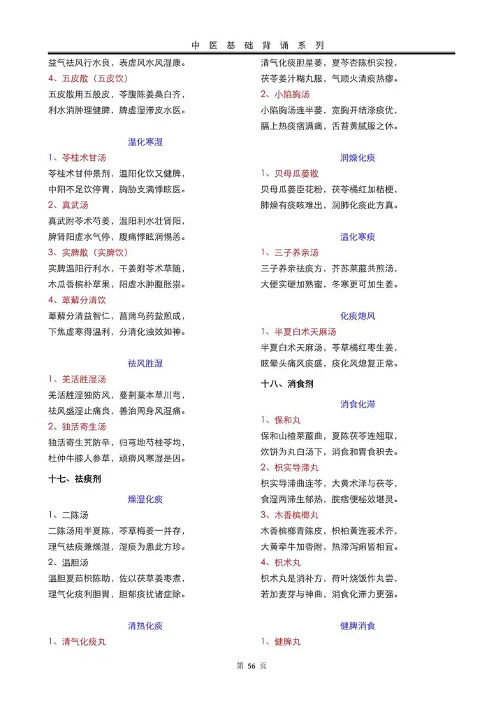 图片[6]-中医背诵歌诀-中医考研执业医背诵歌诀中医基础诊断方剂学中药学口诀知识点【电商热销528】-暗冰资源网