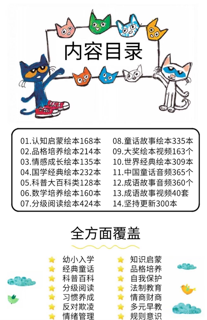 图片[2]-3600套儿童绘本故事ppt电子版视频启蒙中文幼儿园小中大班素材教案课件【电商热销343】-暗冰资源网