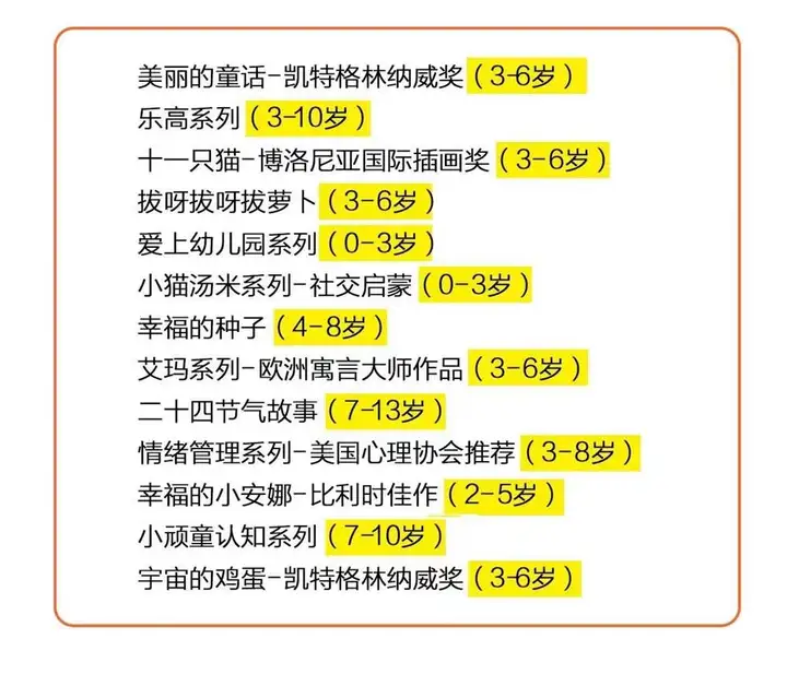 图片[8]-3600套儿童绘本故事ppt电子版视频启蒙中文幼儿园小中大班素材教案课件【电商热销343】-暗冰资源网