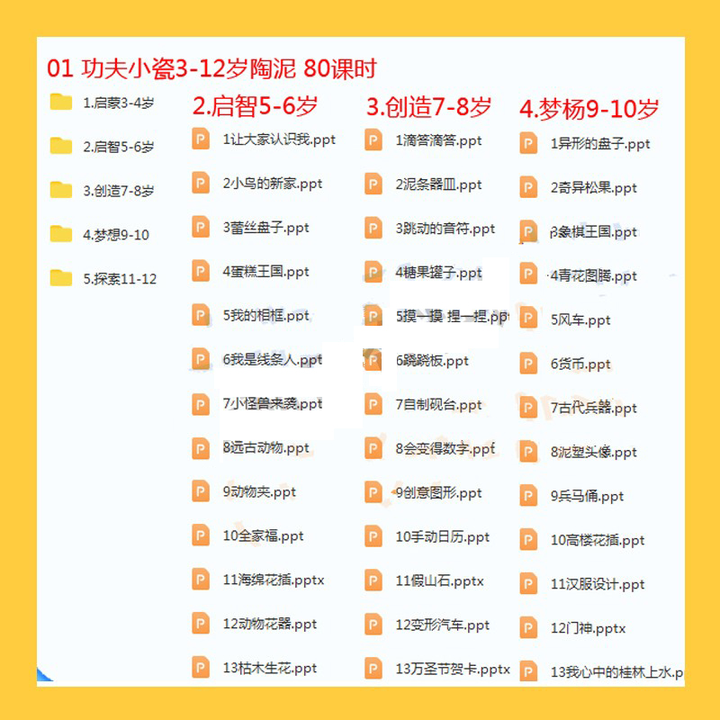 图片[3]-儿童陶艺全系列课程-陶艺课程幼儿园少儿童泥塑彩绘拉坯教学课件教案ppt培训视频教程【电商热销635】-暗冰资源网
