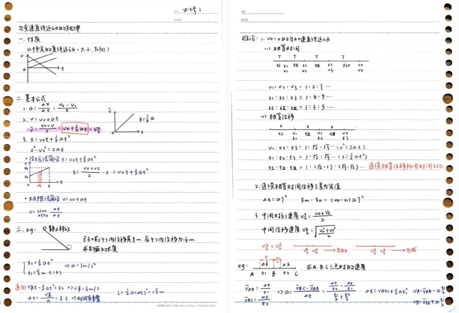 图片[4]-470页高中物理学霸状元笔记-手写常用结论解题技巧方法中复习资料电子版【电商热销906】-暗冰资源网
