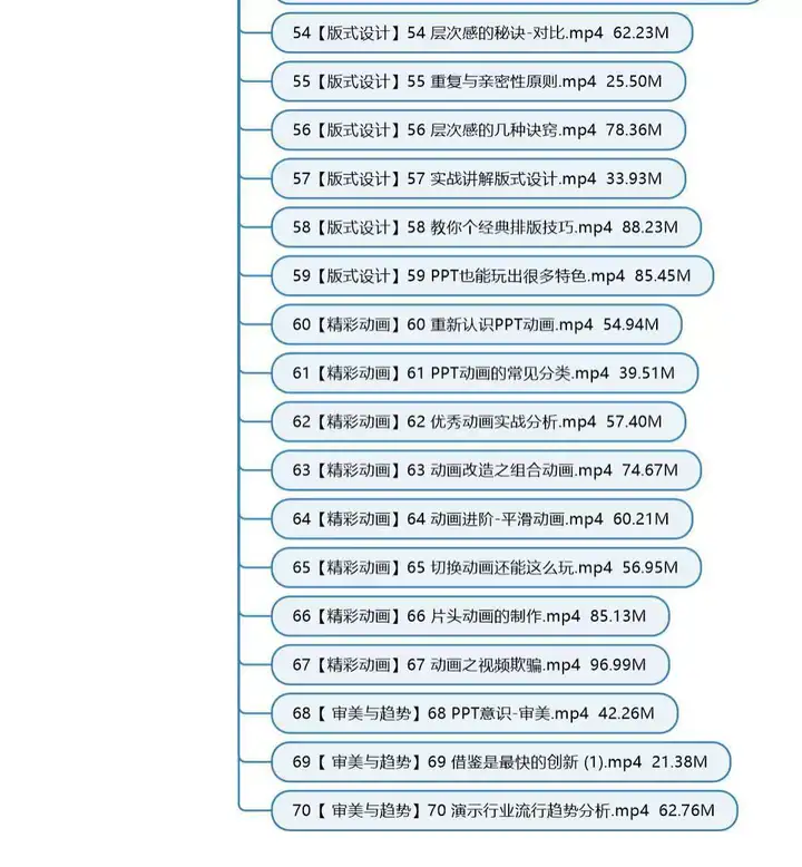 图片[7]-PPT视频教程入门到高阶幻灯制作动画文稿办公软件课程素材【电商热销408】-暗冰资源网