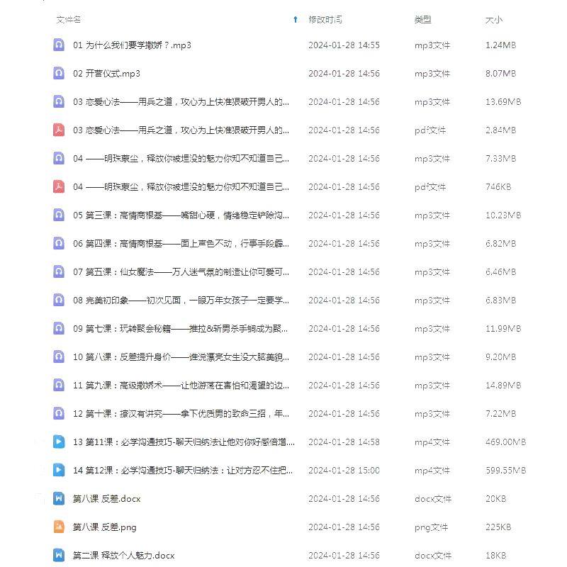 图片[4]-魅力女性撒娇宝典撩汉教程-高情商智慧沟通迷人魅力话术女人嘴甜文案【电商热销984】-暗冰资源网