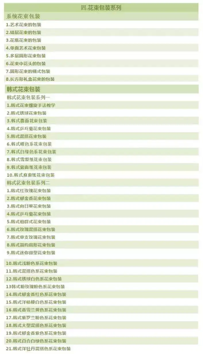 图片[2]-花艺零基础开店教程-花艺花束花车/零基础开花店运营教程视频插花扎花包花视频教程【电商热销550】-暗冰资源网