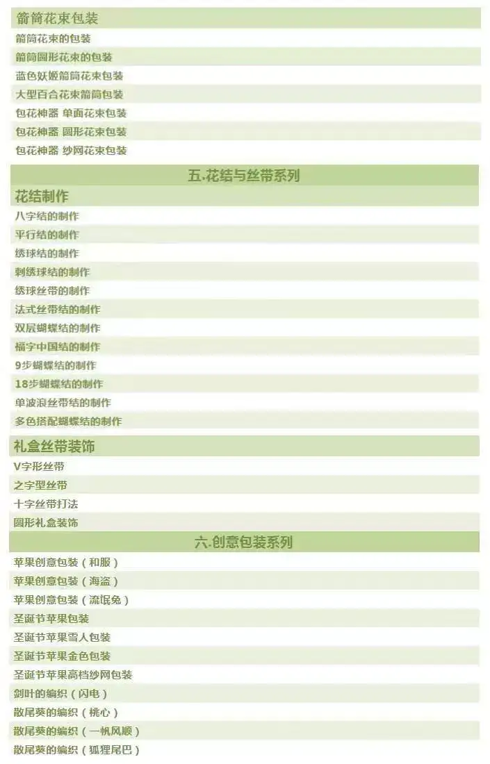 图片[5]-花艺零基础开店教程-花艺花束花车/零基础开花店运营教程视频插花扎花包花视频教程【电商热销550】-暗冰资源网