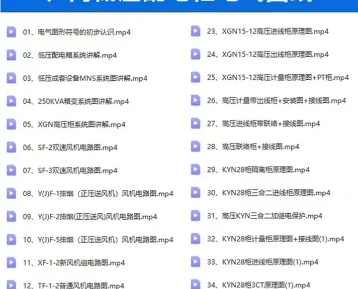 图片[5]-成套电气教程附带图纸资料-高低压配电柜图纸识图变电所设计讲解视频教程【电商热销651】-暗冰资源网
