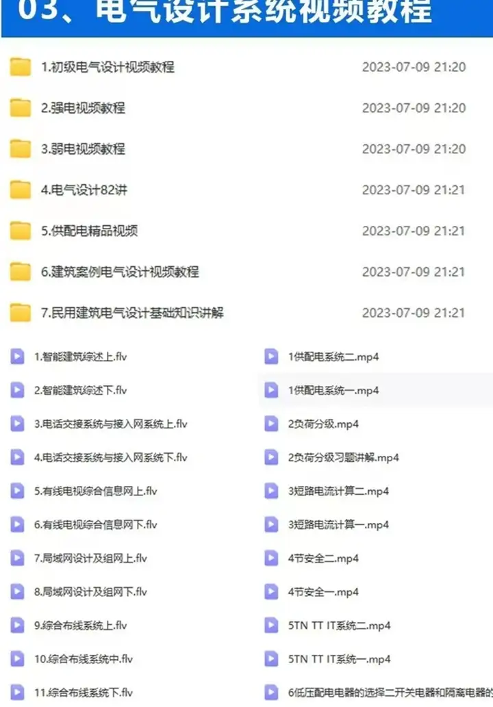 图片[7]-成套电气教程附带图纸资料-高低压配电柜图纸识图变电所设计讲解视频教程【电商热销651】-暗冰资源网
