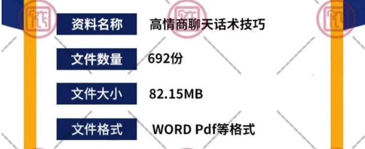 图片[2]-海王海后速成术【包含男女版】-1000套高情商聊天话术男女生客户沟通话术约会说话题教程【电商热销719】-暗冰资源网