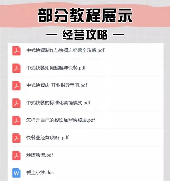 图片[5]-600多种快餐炒菜技术资料教程-商用小炒快餐盒饭大锅菜技术配方炒菜教学视频外卖盖浇饭食堂【电商热销534】-暗冰资源网