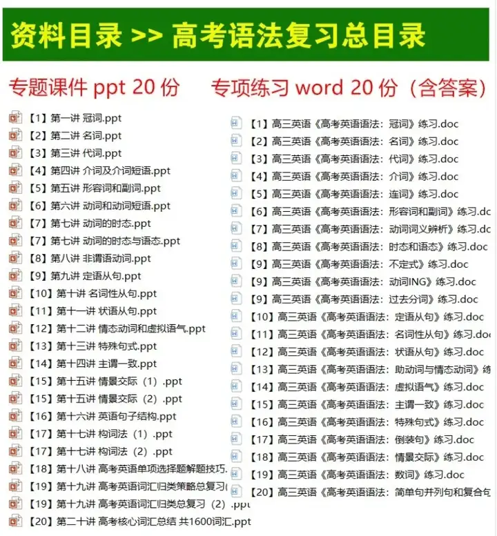 图片[10]-英语语法学习大全【小学+初中+高中】英语语法ppt课件合集高中初中小学英语专项训练题电子版资料【电商热销655】-暗冰资源网