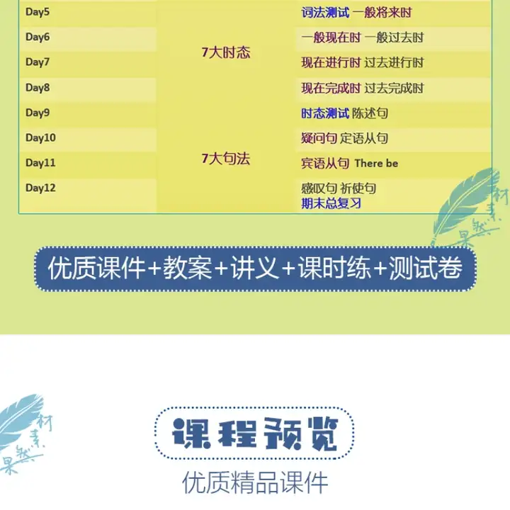 图片[16]-英语语法学习大全【小学+初中+高中】英语语法ppt课件合集高中初中小学英语专项训练题电子版资料【电商热销655】-暗冰资源网