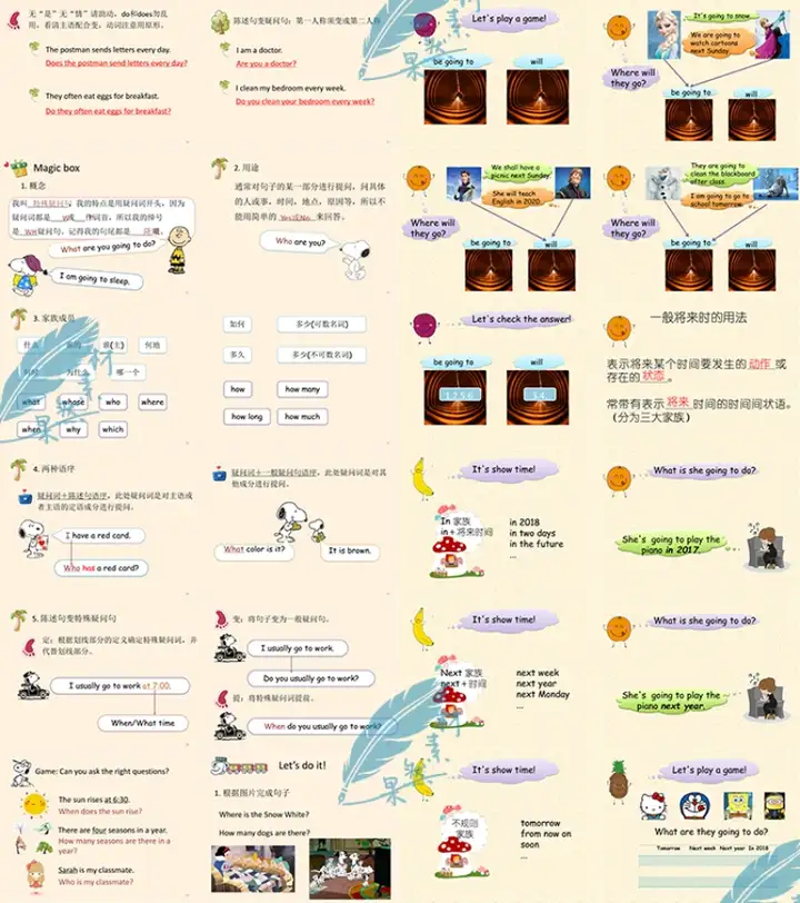 图片[20]-英语语法学习大全【小学+初中+高中】英语语法ppt课件合集高中初中小学英语专项训练题电子版资料【电商热销655】-暗冰资源网
