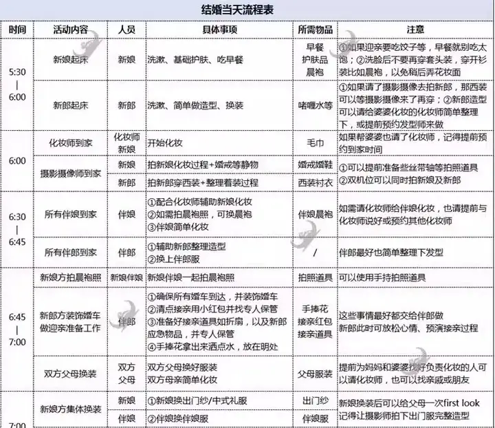 图片[9]-婚礼准备清单表大全【23份】-结婚发言流程安排物品清单预算筹备准备物品采购清单日程安排表格资料【电商热销45】-暗冰资源网