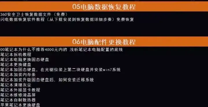 图片[6]-电脑组装与维修全套视频教程-电脑组装硬件维修故障诊断数据恢复安装系统全套自学视频教程资料【电商热销261】-暗冰资源网