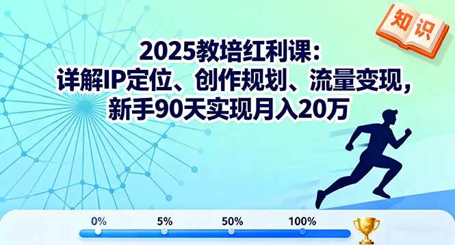 图片[1]-2025教培红利课：详解IP定位、创作规划、流量变现，新手90天实现月入20万-欢迎访问本站