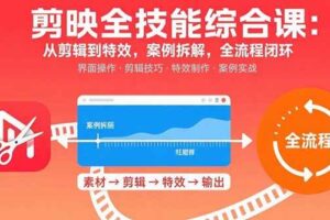 剪映全技能综合课：从剪辑到特效，案例拆解，全流程闭环-欢迎访问本站