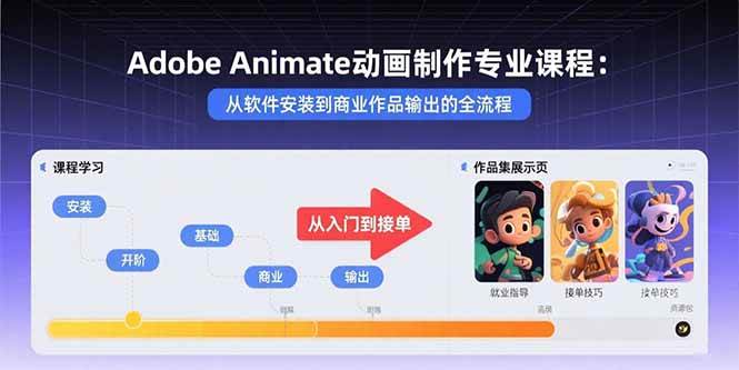 图片[1]-Adobe Animate动画制作专业课程：从软件安装到商业作品输出的全流程-欢迎访问本站