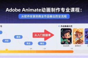 Adobe Animate动画制作专业课程：从软件安装到商业作品输出的全流程-欢迎访问本站