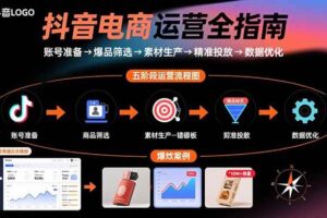 抖音电商运营全指南：账号准备→爆品筛选→素材生产→精准投放→数据优化-欢迎访问本站