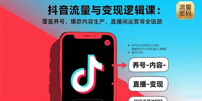 图片[1]-抖音流量与变现逻辑课：覆盖养号、爆款内容生产、直播间运营等全链路-欢迎访问本站