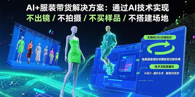 图片[1]-AI+服装带货解决方案：通过AI技术实现 不出镜/不拍摄/不买样品/不搭建场地-欢迎访问本站