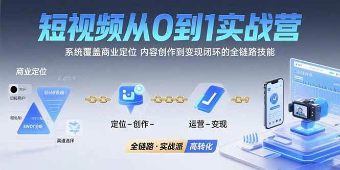 图片[1]-短视频从0到1的实战营：系统覆盖商业定位,内容创作到变现闭环的全链路技能-欢迎访问本站